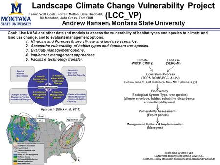 Landscape Climate Change Vulnerability Project (LCC_VP) Andrew Hansen/ Montana State University Goal: Use NASA and other data and models to assess the.