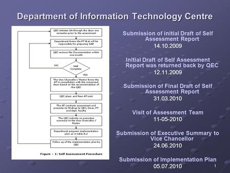 1 Department of Information Technology Centre Submission of initial Draft of Self Assessment Report 14.10.2009 Initial Draft of Self Assessment Report.