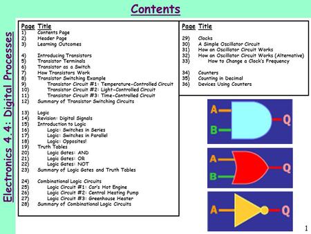 1 Electronics 4.4: Digital Processes PageTitle 1)Contents Page 2)Header Page 3)Learning Outcomes 4)Introducing Transistors 5)Transistor Terminals 6)Transistor.