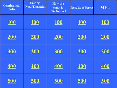 200 300 400 500 100 200 300 400 500 100 200 300 400 500 100 200 300 400 500 100 200 300 400 500 100 Continental Drift Theory Plate Tectonics How the crust.