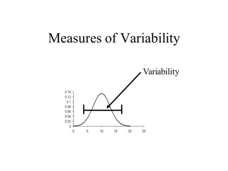 Measures of Variability Variability. Measure of Variability (Dispersion, Spread) Variance, standard deviation Range Inter-Quartile Range Pseudo-standard.