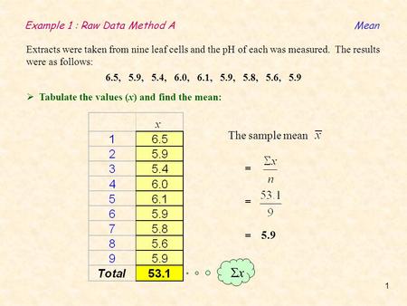 1 Extracts were taken from nine leaf cells and the pH of each was measured. The results were as follows: 6.5, 5.9, 5.4, 6.0, 6.1, 5.9, 5.8, 5.6, 5.9 