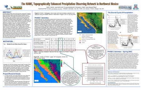 References and Publications Fuller, R.D and D.J. Stensrud, 2000: The relationship between tropical easterly waves and surges over the Gulf of California.