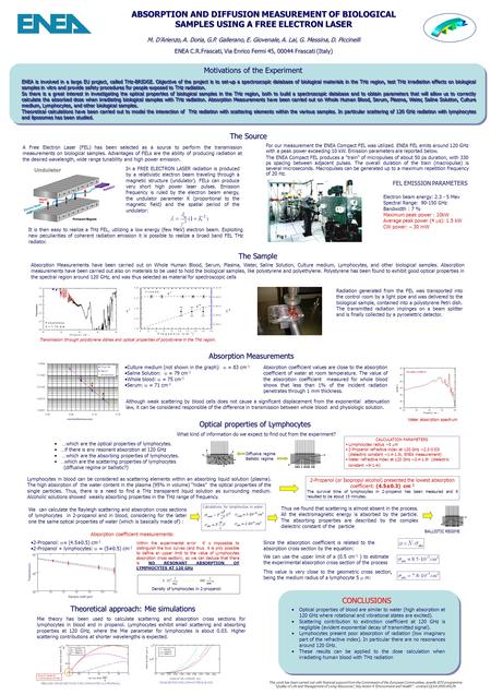 ABSORPTION AND DIFFUSION MEASUREMENT OF BIOLOGICAL SAMPLES USING A FREE ELECTRON LASER M. D’Arienzo, A. Doria, G.P. Gallerano, E. Giovenale, A. Lai, G.