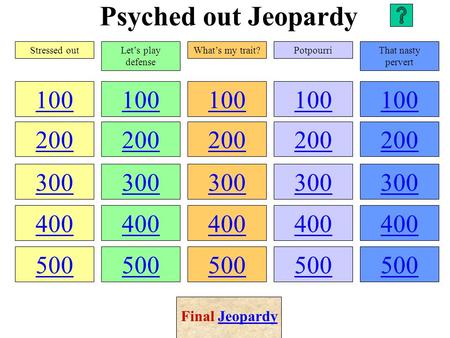 Psyched out Jeopardy 100 200 300 400 500 100 200 300 400 500 100 200 300 400 500 100 200 300 400 500 100 200 300 400 500 Stressed outLet’s play defense.