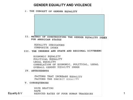 Equality & V1 GENDER EQUALITY AND VIOLENCE DEX. Equality & V2  A MAJOR RISK FACTOR FOR PARTNER VIOLENCE BECAUSE IT IS SO PREVALENT, EVEN THOUGH THE EFFECT.