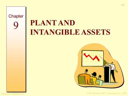 © The McGraw-Hill Companies, Inc., 2005 McGraw-Hill/Irwin 9-1 PLANT AND INTANGIBLE ASSETS Chapter 9.