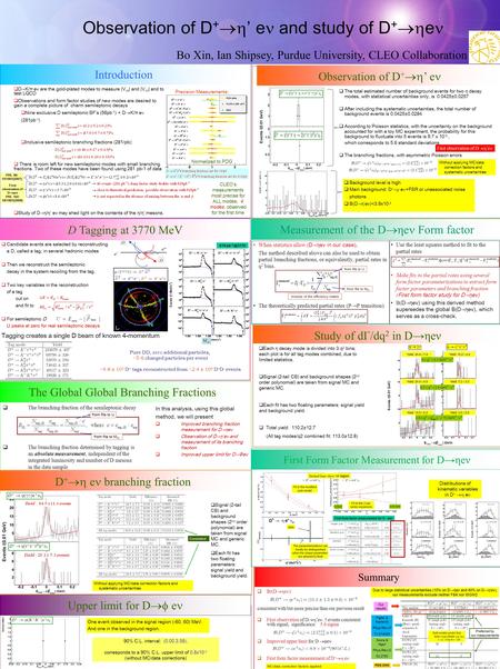  Candidate events are selected by reconstructing a D, called a tag, in several hadronic modes  Then we reconstruct the semileptonic decay in the system.