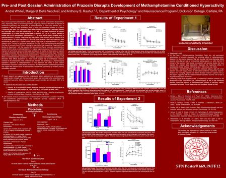 Left and Right Panels. Mice treated with prazosin were less active than their vehicle-paired counterparts (left panel). Time course analysis shows paired.