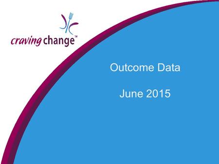 Outcome Data June 2015. Eating Self-Efficacy Scale (ESES) Higher score indicates greater difficulty controlling your eating. (lower self-efficacy) The.