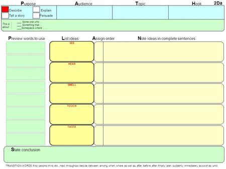 2Da P urpose A udience T opic H ook Describe Explain Tell a story Persuade A ssign order P review words to use L ist ideas N ote ideas in complete sentences.