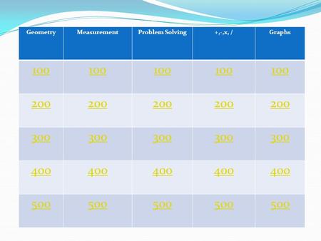 GeometryMeasurementProblem Solving+,-,x, /Graphs 100 200 300 400 500.