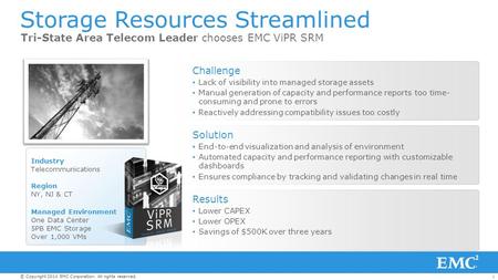 1© Copyright 2014 EMC Corporation. All rights reserved. Results Lower CAPEX Lower OPEX Savings of $500K over three years Challenge Lack of visibility into.