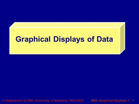 Graphical Displays 1 M03- Graphical Displays 1 1  Department of ISM, University of Alabama, 1995-2003 Graphical Displays of Data.