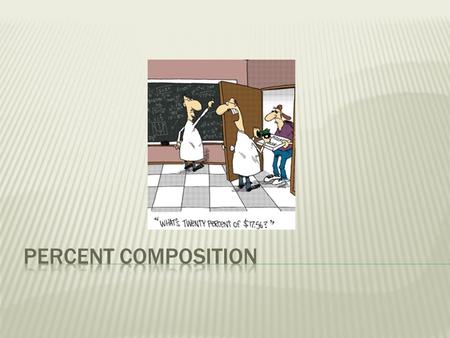 Percent Composition Percent Composition – the percentage by mass of each element in a compound Percent = _______ Part Whole x 100% Percent composition.