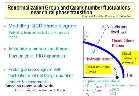 T BB Hadronic matter Quark-Gluon Plasma Chiral symmetry broken Chiral symmetry restored LHC Modelling QCD phase diagram Polyakov loop extended quark-meson.