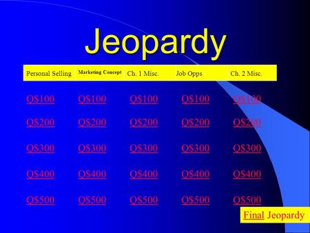 Jeopardy Personal Selling Marketing Concept Ch. 1 Misc.Job Opps Q$100 Q$200 Q$300 Q$400 Q$500 Q$100 Q$200 Q$300 Q$400 Q$500 FinalFinal Jeopardy Ch. 2.