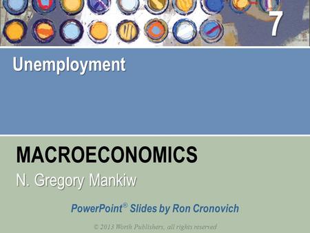 MACROECONOMICS © 2013 Worth Publishers, all rights reserved PowerPoint ® Slides by Ron Cronovich N. Gregory Mankiw Unemployment 7.