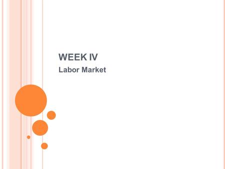 WEEK IV Labor Market. W EEK IV Population: 0 ++ Working age: 15 ++ Labor force Out of labor force EmployedUnemployed Full time Part time.