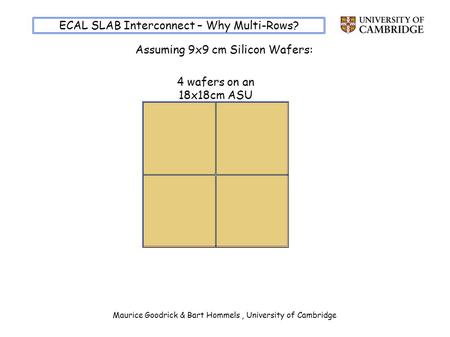 Maurice Goodrick & Bart Hommels, University of Cambridge ECAL SLAB Interconnect – Why Multi-Rows? Assuming 9x9 cm Silicon Wafers: 4 wafers on an 18x18cm.