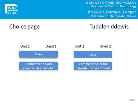 WJEC DESIGN AND TECHNOLOGY Systems & Control Technology DYLUNIO A THECHNOLEG CBAC Systemau a Thechnoleg Rheoli 2013 Choice page Tudalen ddewis Data Unit.