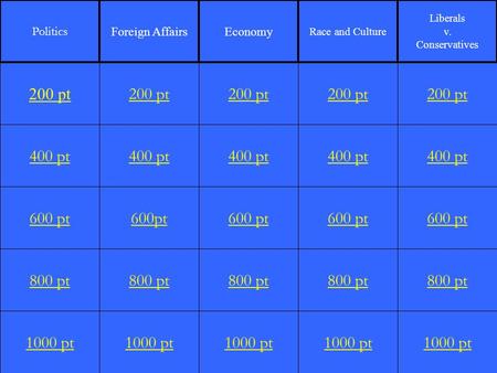 400 pt 600 pt 800 pt 1000 pt 200 pt 400 pt 600pt 800 pt 1000 pt 200 pt 400 pt 600 pt 800 pt 1000 pt 200 pt 400 pt 600 pt 800 pt 1000 pt 200 pt 400 pt 600.