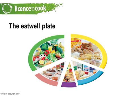 © Crown copyright 2007 The eatwell plate. © Crown copyright 2007 The Eatwell shows the balance and variety of different foods that make a healthy, balanced.