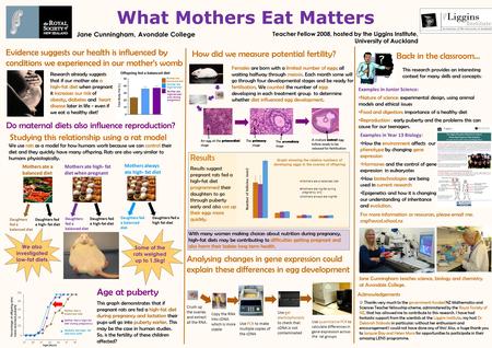 What Mothers Eat Matters We use rats as a model for how humans work because we can control their diet and they quickly have many offspring. Rats are also.