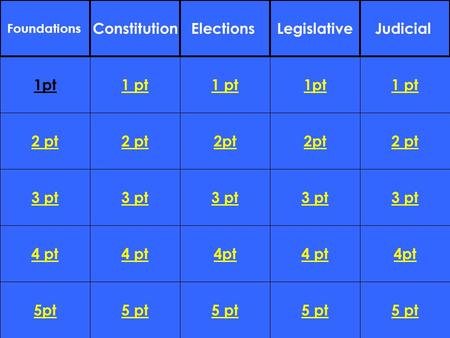 2 pt 3 pt 4 pt 5pt 1 pt 2 pt 3 pt 4 pt 5 pt 1 pt 2pt 3 pt 4pt 5 pt 1pt 2pt 3 pt 4 pt 5 pt 1 pt 2 pt 3 pt 4pt 5 pt 1pt Foundations ConstitutionElectionsLegislativeJudicial.