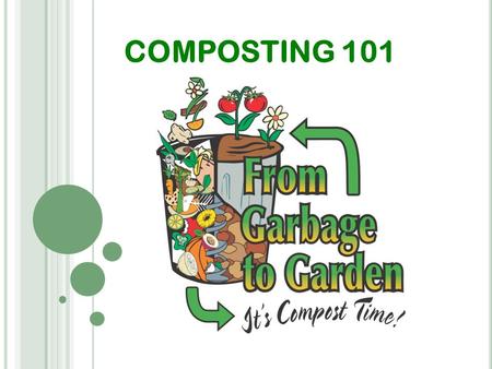 COMPOSTING 101. W HAT D O P LANTS N EED ? Fertilizer Compost.