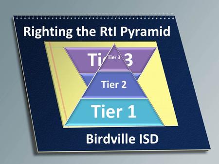 Righting the RtI Pyramid