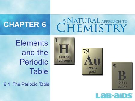 CHAPTER 6 Elements and the Periodic Table 6.1 The Periodic Table.