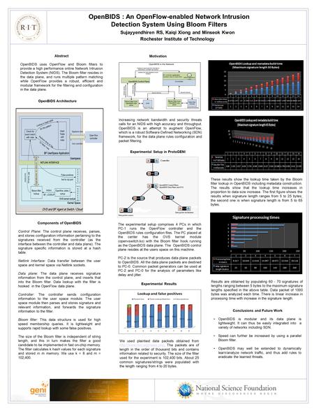 Sujayyendhiren RS, Kaiqi Xiong and Minseok Kwon Rochester Institute of Technology Motivation Experimental Setup in ProtoGENI Conclusions and Future Work.