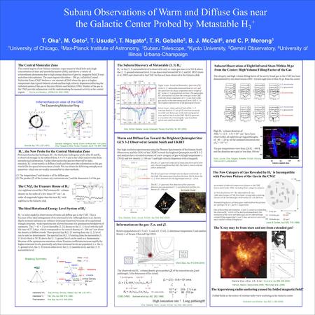 The Central Molecular Zone The central region of our Galaxy contains a super-massive black hole and a high concentration of stars and interstellar matter.