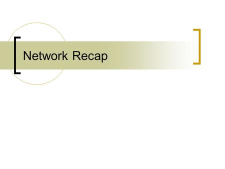 Network Recap. First a recap on networks What is a stand alone PC What is a LAN Name 5 advantages of a LAN What is a WAN Name 1 advantage and 1 disadvantage.