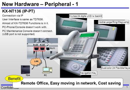 New Hardware – Peripheral - 1