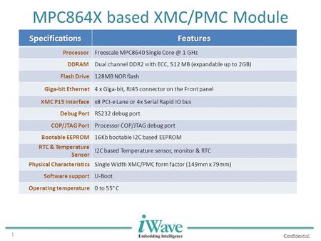 Confidential 1 SpecificationsFeatures ProcessorFreescale MPC8640 Single 1 GHz DDRAMDual channel DDR2 with ECC, 512 MB (expandable up to 2GB) Flash.