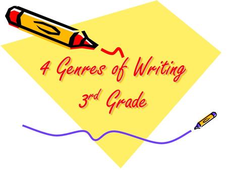 4 Genres of Writing 3 rd Grade 4 Genres of Writing 3rd Grade.