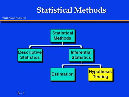 Statistical Methods 5.