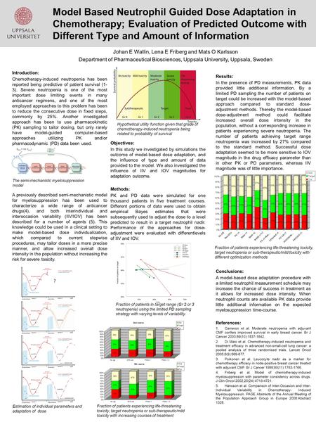 Results: In the presence of PD measurements, PK data provided little additional information. By a limited PD sampling the number of patients on target.