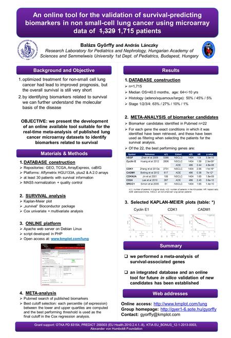 1.DATABASE construction  n=1,715  Median OS=40.0 months, age: 64+/-10 yrs  Histology (adeno/squamous/large): 50% / 45% / 5%  Stage 1/2/3/4: 63% / 27%