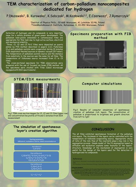 TEM characterization of carbon-palladium nanocomposites dedicated for hydrogen P.Dłużewski 1, B. Kurowska 1, K.Sobczak 1, M.Kozłowski 1,2, E.Czerwosz 2,