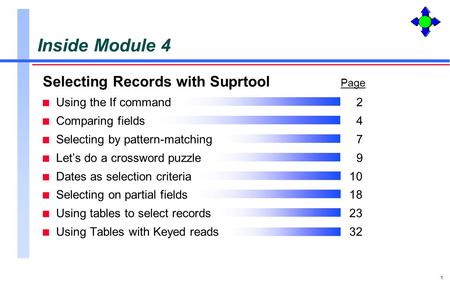 1 Inside Module 4 Selecting Records with Suprtool Page n Using the If command 2 n Comparing fields4 n Selecting by pattern-matching 7 n Let’s do a crossword.