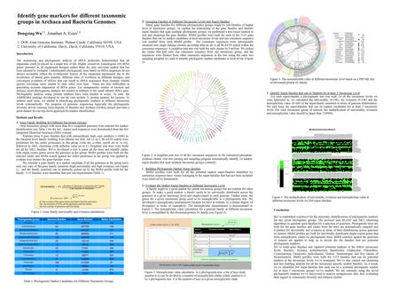 Identify gene markers for different taxonomic groups in Archaea and Bacteria Genomes Dongying Wu 1,2, Jonathan A. Eisen 1,2 1. DOE Joint Genome Institute,