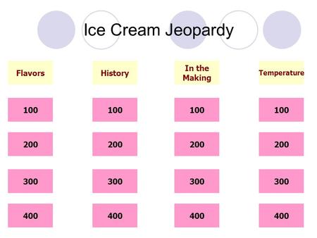 Ice Cream Jeopardy Flavors 100 200 300 400 History 100 200 300 400 In the Making 100 200 300 400 Temperature 100 200 300 400.