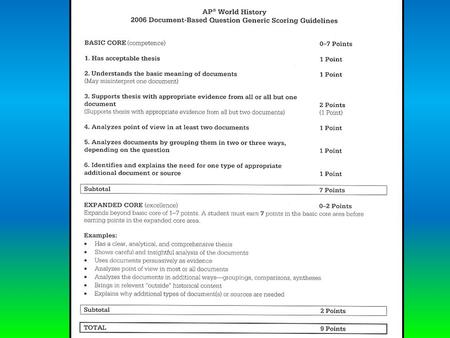 Document Number (s)Comments Thesis Support Group 1 Group 2 Group 3 POV 1 POV 2 POV 3 Number Additional Documents DBQ Essay Organizational Chart (Cracking.