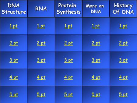 2 pt 3 pt 4 pt 5 pt 1 pt 2 pt 3 pt 4 pt 5 pt 1 pt 2 pt 3 pt 4 pt 5 pt 1 pt 2 pt 3 pt 4 pt 5 pt 1 pt 2 pt 3 pt 4 pt 5 pt 1 ptDNAStructureRNAProteinSynthesis.