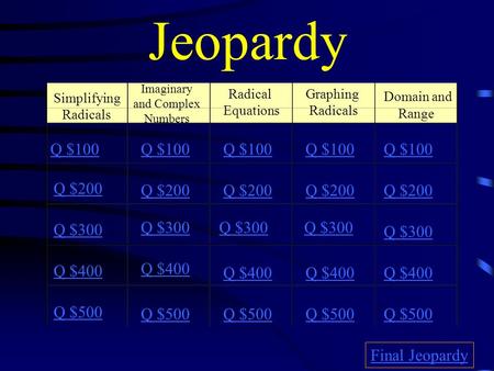 Imaginary and Complex Numbers