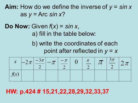 Aim: How do we define the inverse of y = sin x as y = Arc sin x? Do Now: Given f(x) = sin x, a) fill in the table below: b) write the coordinates of each.