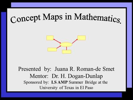 Presented by: Juana R. Roman-de Smet Mentor: Dr. H. Dogan-Dunlap Sponsored by: LS AMP Summer Bridge at the University of Texas in El Paso.